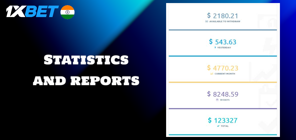 Statistics and reports on cooperation